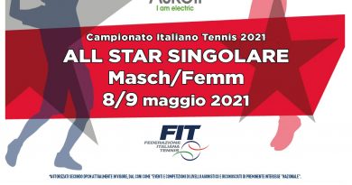 ATP TPRA Maggio2021