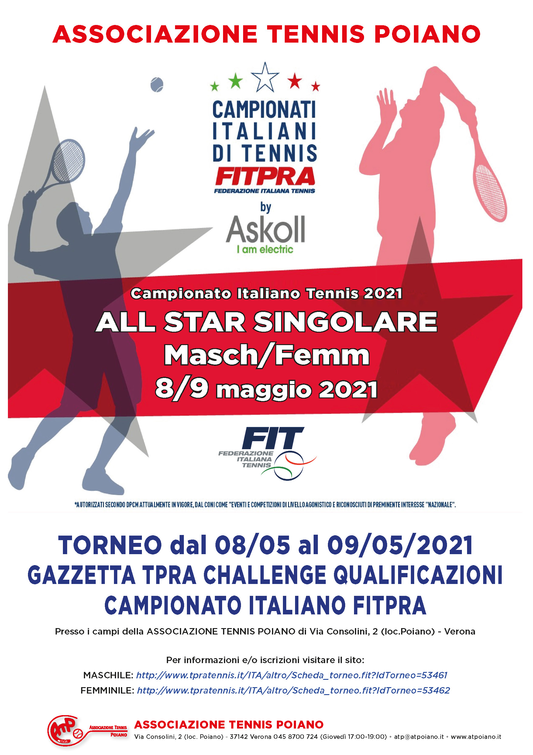 ATP TPRA Maggio2021